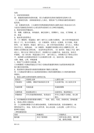 诊断学的简答题全面版