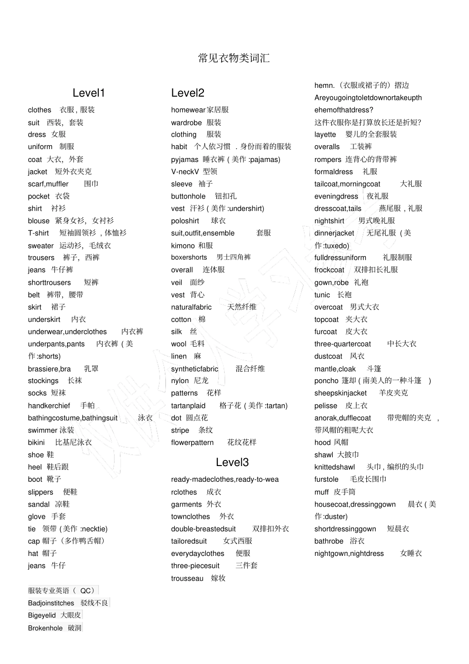 词汇衣服类英语词汇汇总_第1页