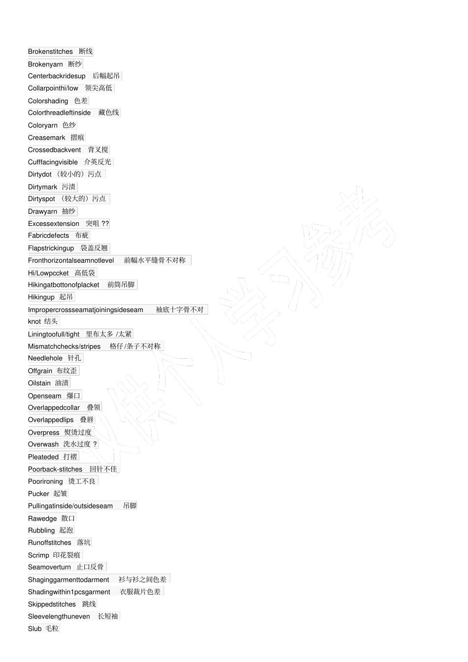 词汇衣服类英语词汇汇总_第2页
