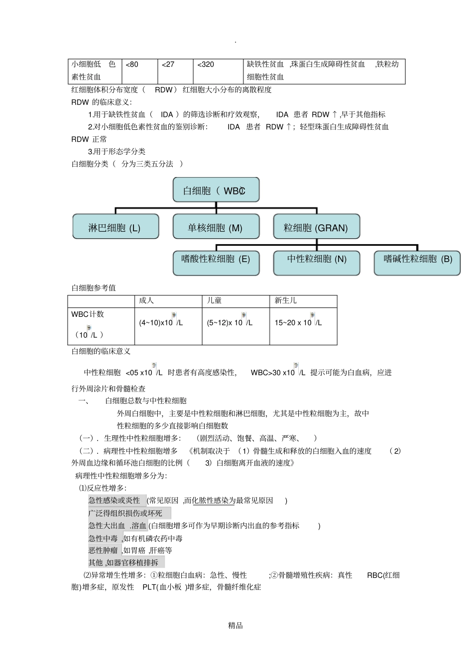诊断学试验室检查重点内容_第2页