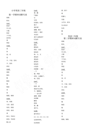 译林出版社三年级英语上册单词默写表按课文分