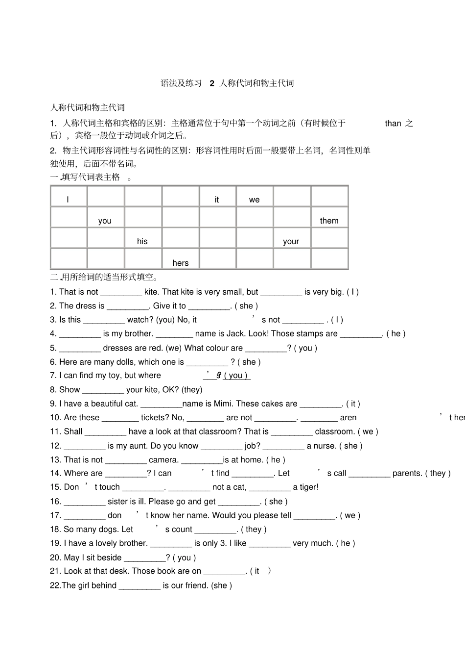 译林小学英语语法点汇总资料_第2页
