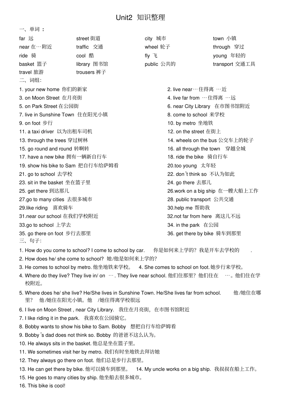 译林小学英语五年级5BU2知识点与小练习_第1页