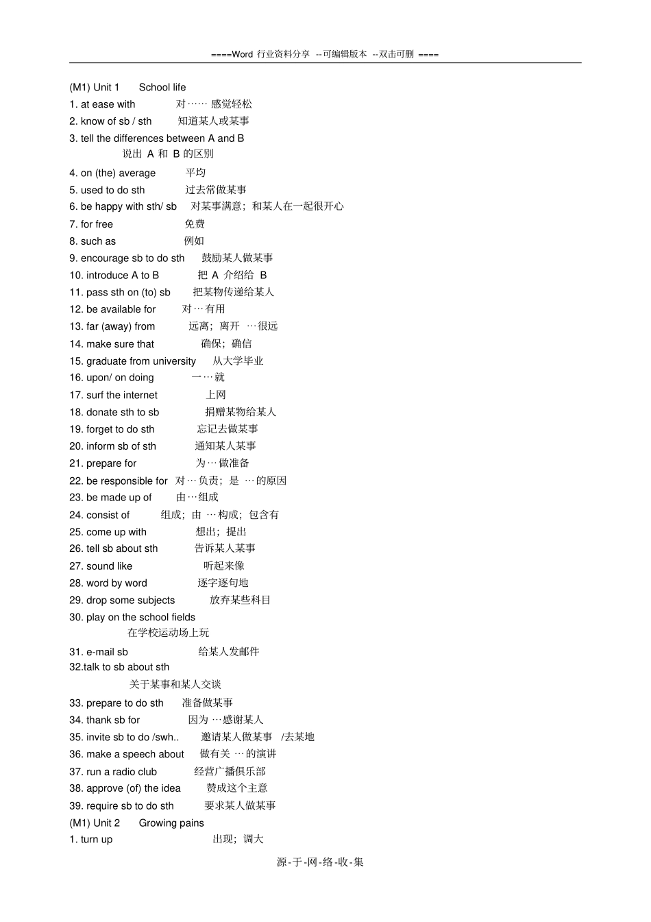 译林牛津版高中英语词组总汇中英互译版_第2页