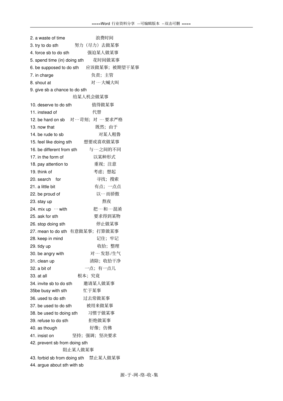 译林牛津版高中英语词组总汇中英互译版_第3页