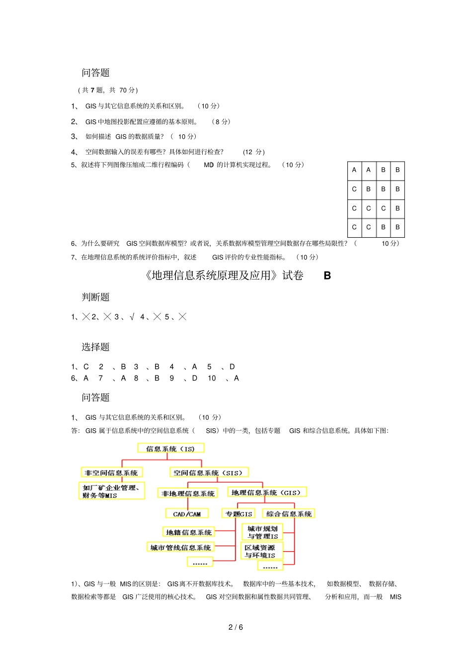 试卷B及参考答案地理信息系统_第2页