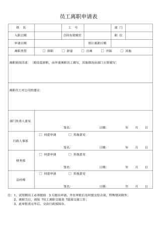 试用期员工离职申请表