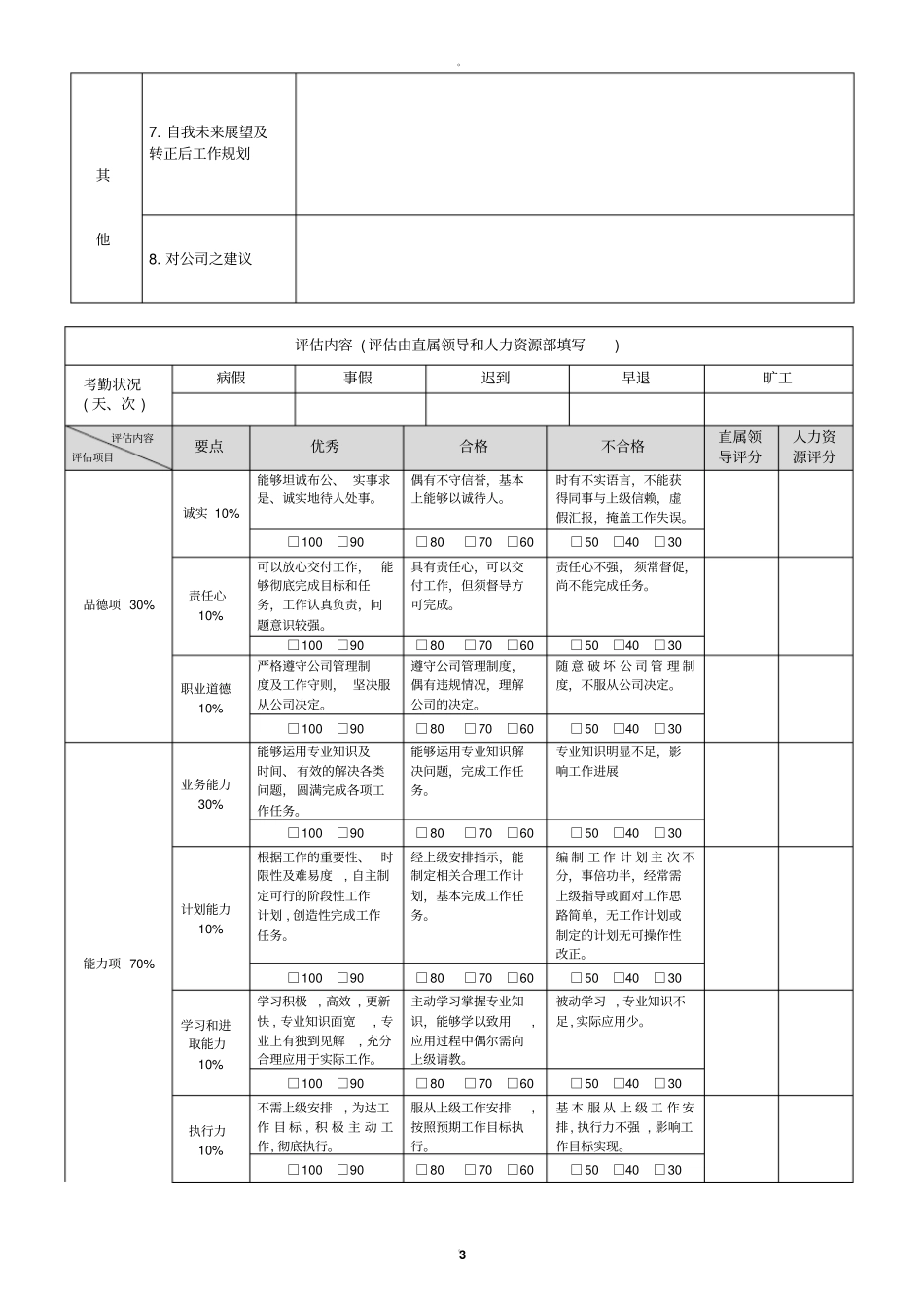 试用期员工评价表新_第3页