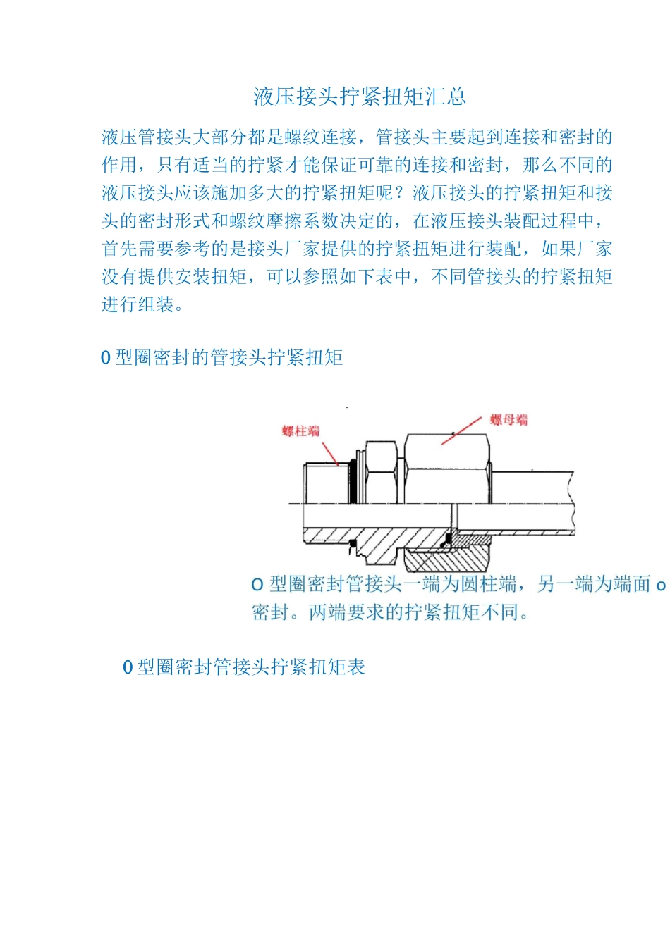 液压接头拧紧扭矩_第1页
