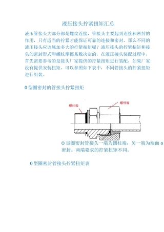 液压接头拧紧扭矩