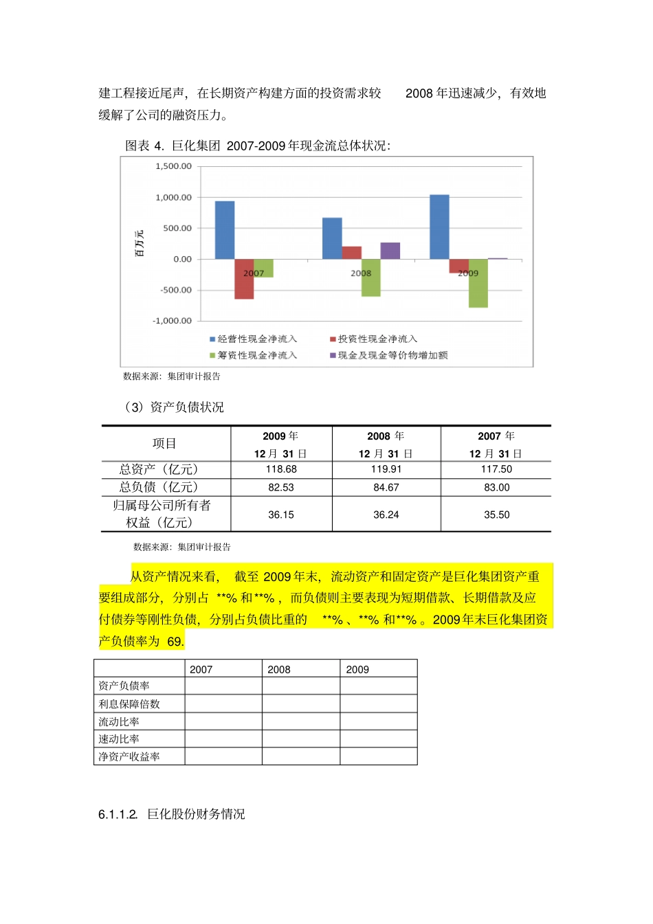 试谈企业集团发展融资特点_第3页