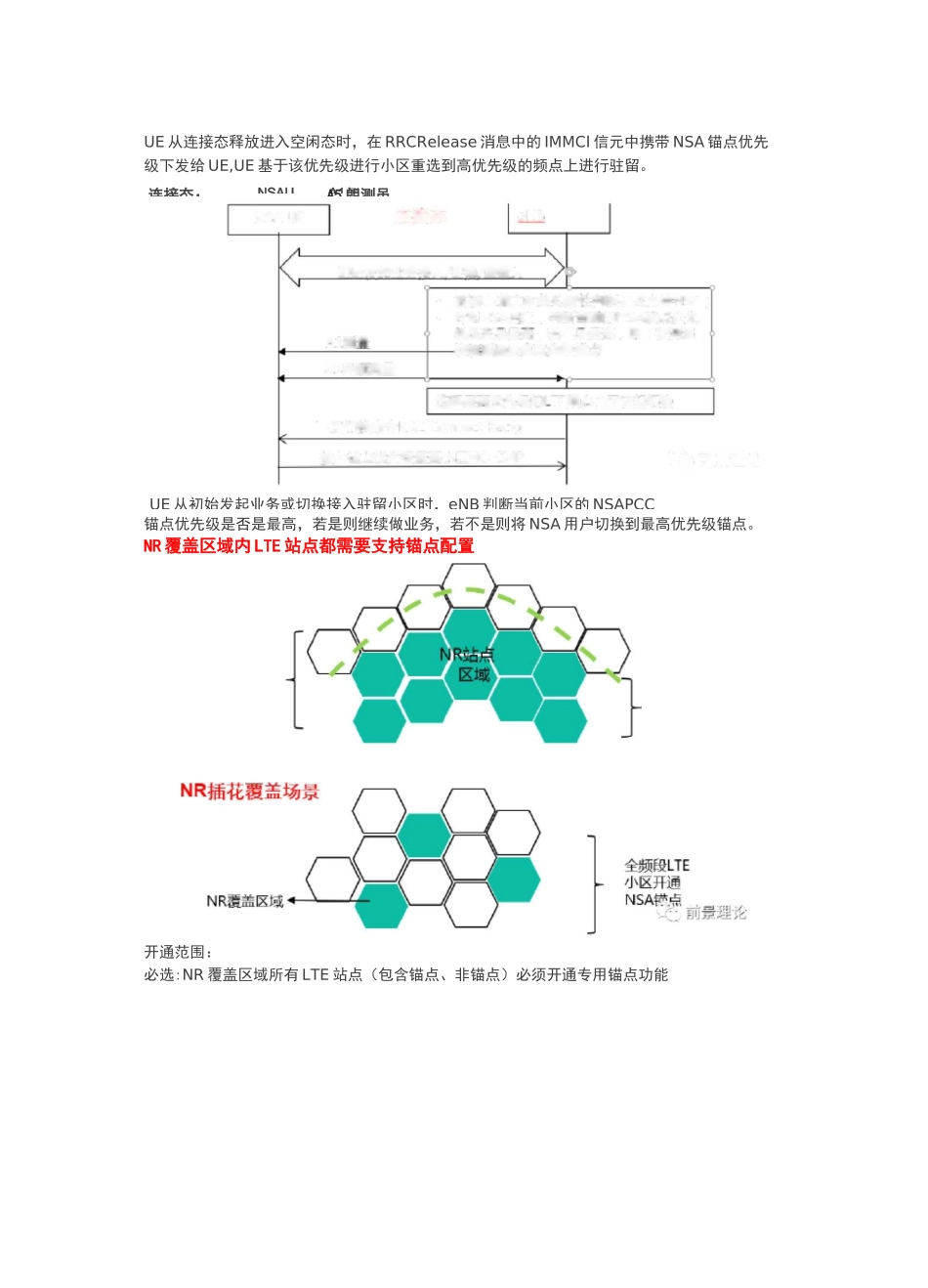 5G专题优化思路介绍_第3页