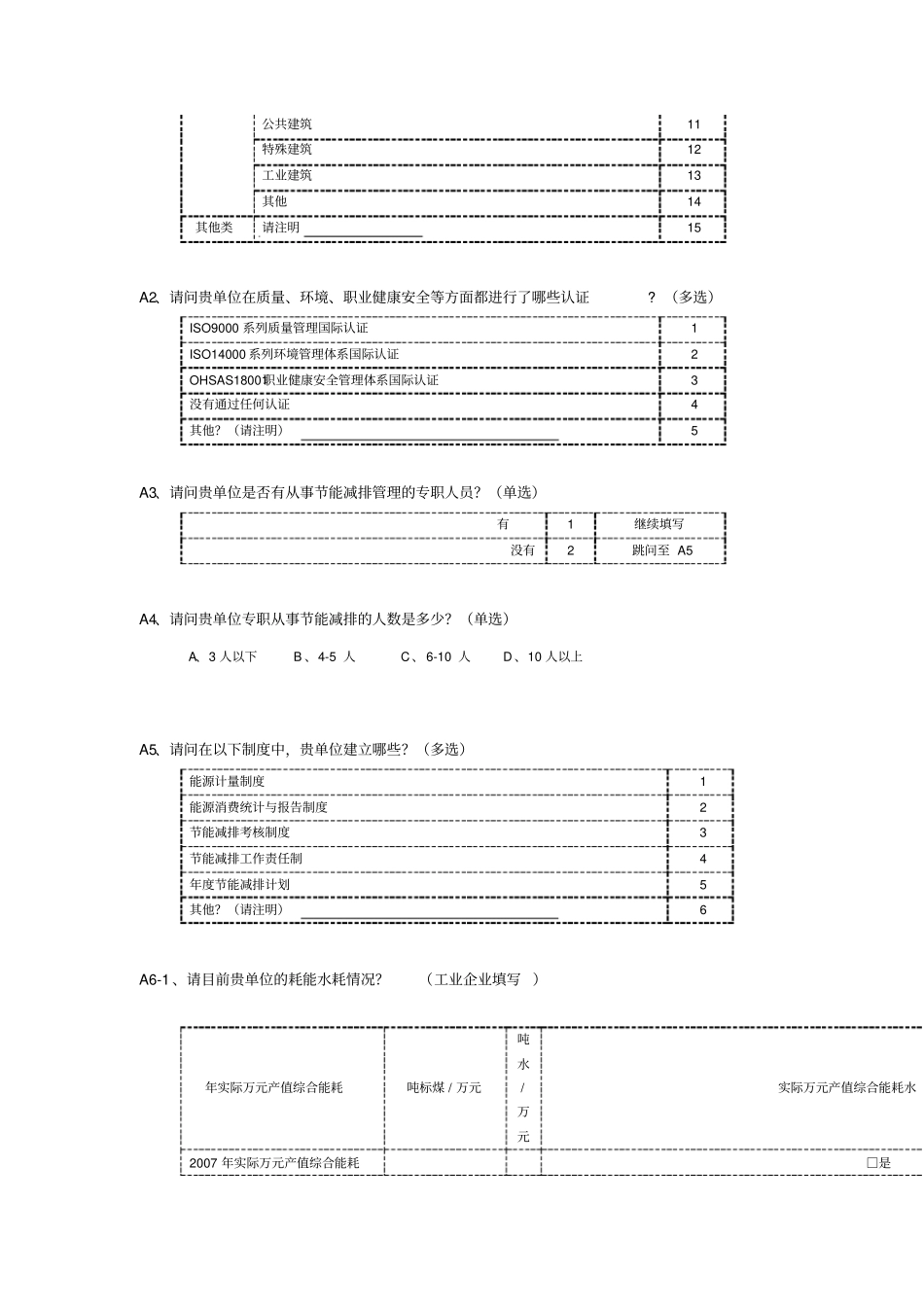 试验1数据的收集——制造业节能减排调查问卷_第2页