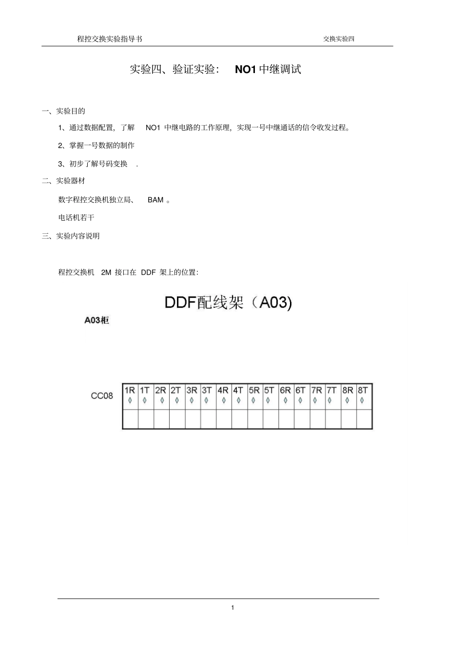 试验NO1中继调试模板_第1页