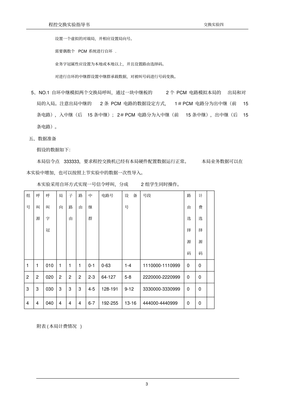试验NO1中继调试模板_第3页