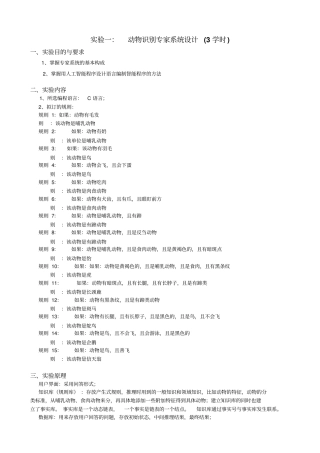 试验一：动物识别专家系统设计