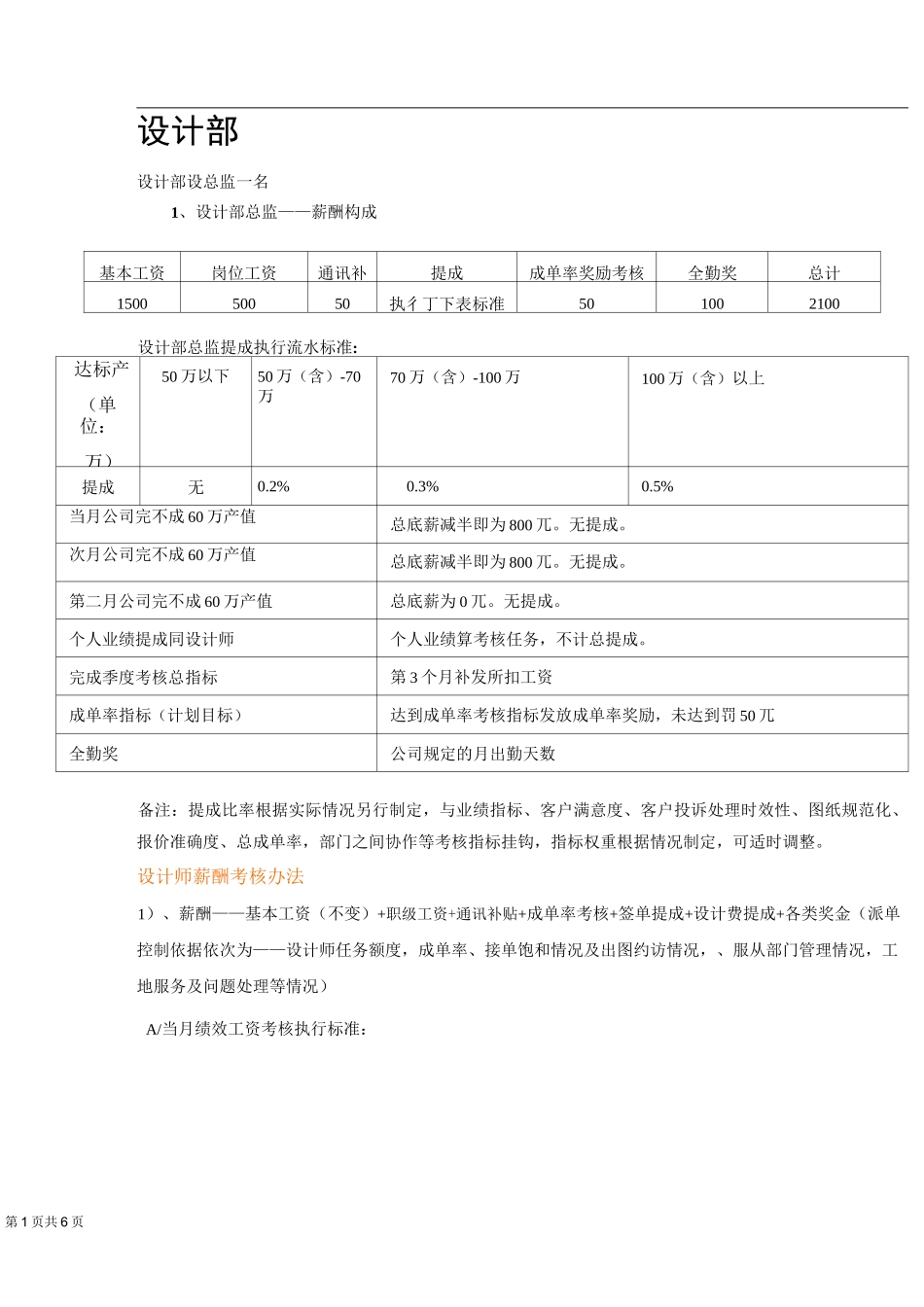 家装公司设计部薪酬体制_第1页