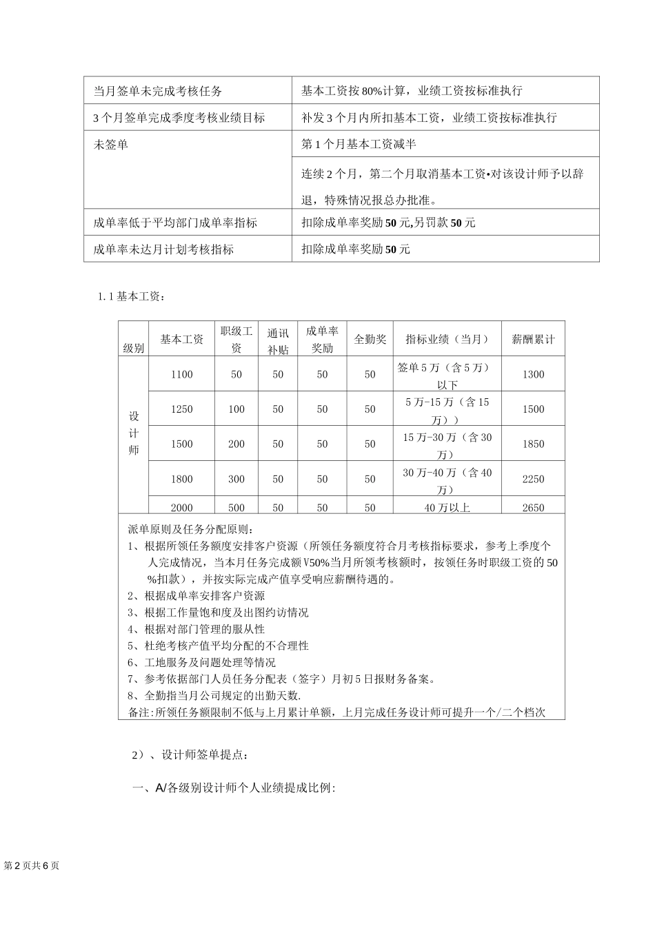 家装公司设计部薪酬体制_第2页