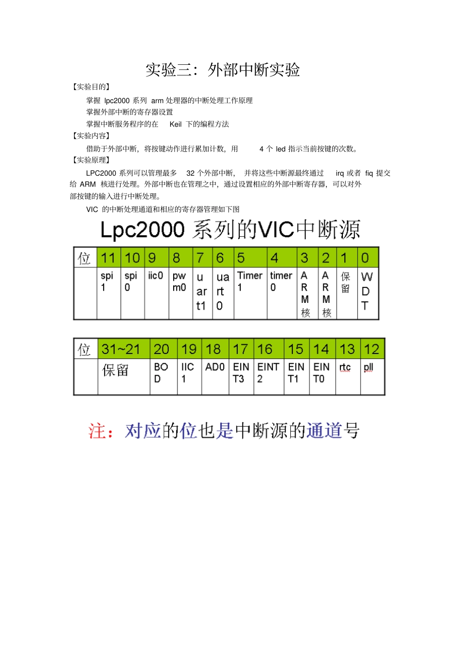 试验三：外部中断试验_第1页