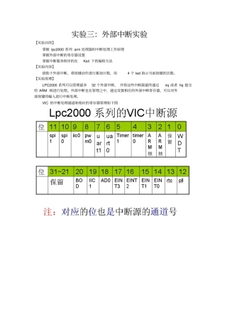 试验三：外部中断试验