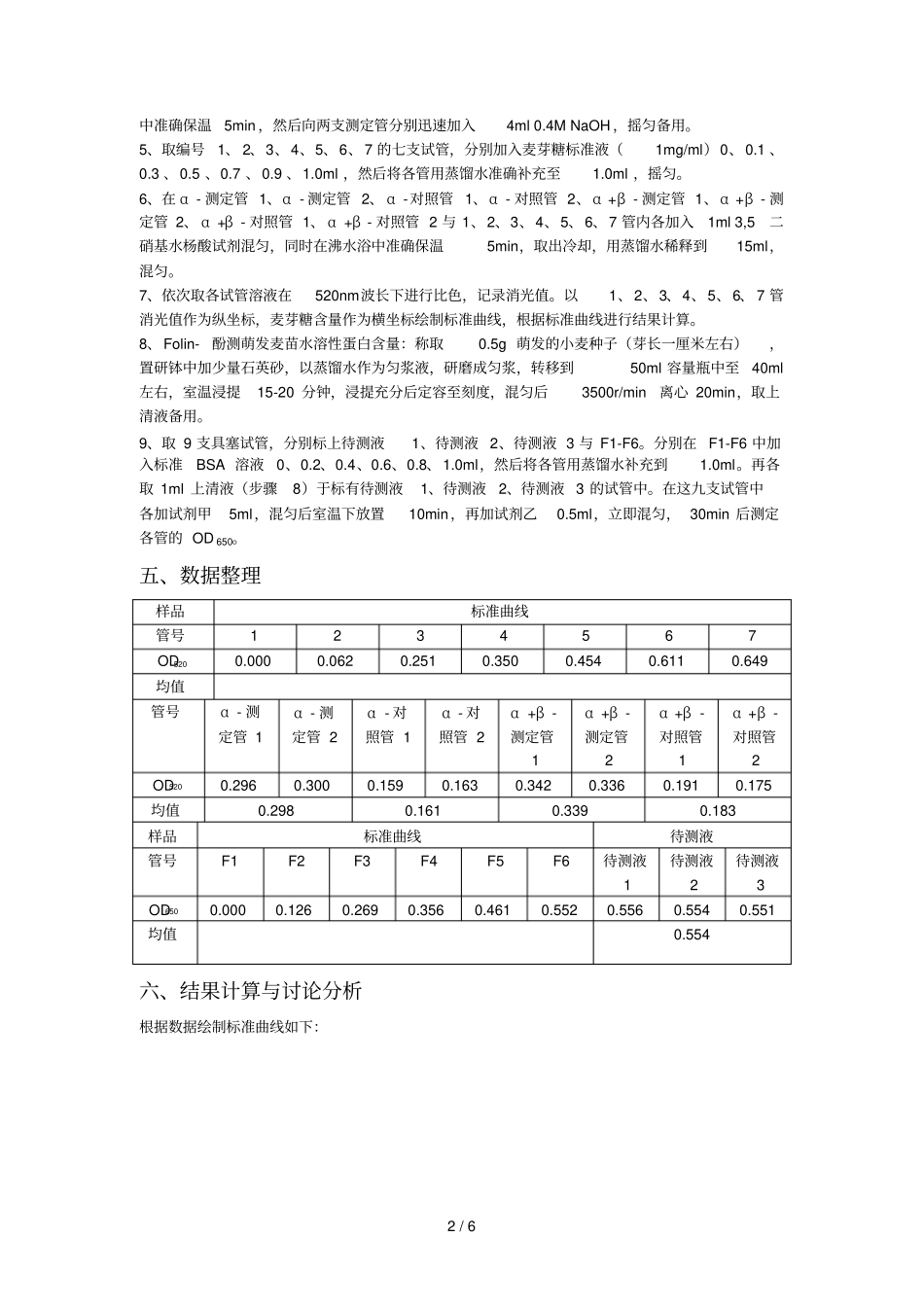 试验二-萌发麦苗淀粉酶活性测定_第2页