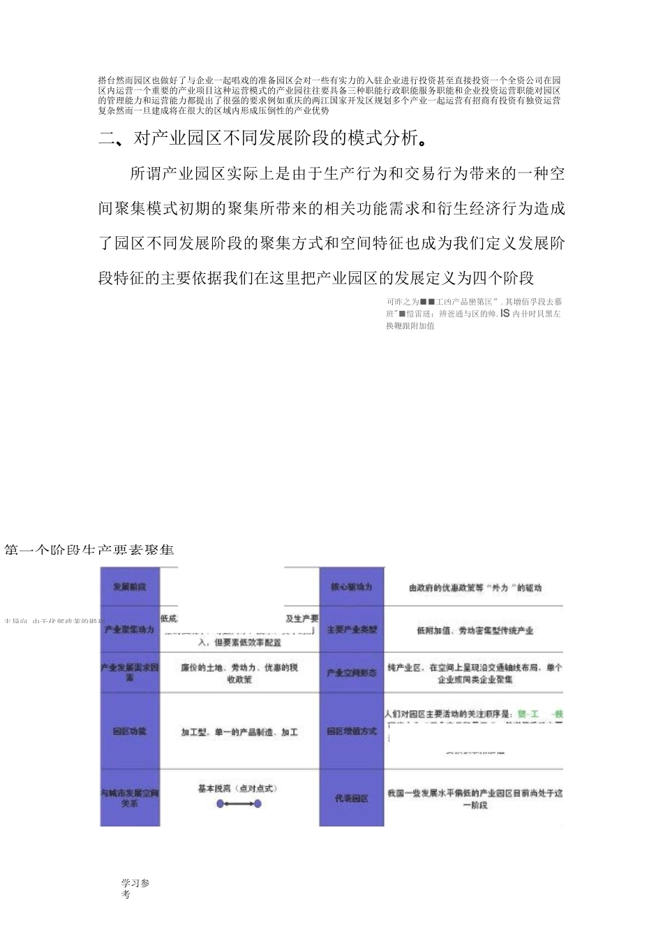 工业园区运营模式_第3页
