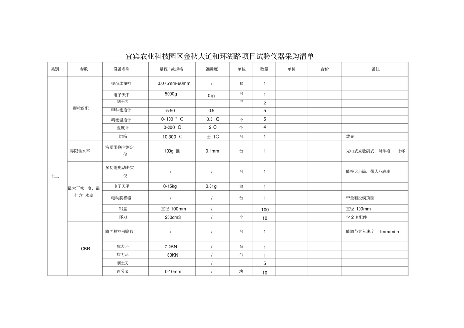 试验仪器采购合同_第3页