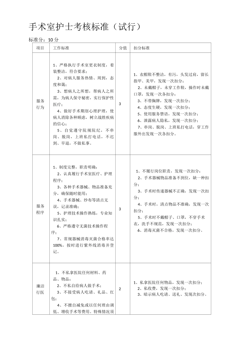 手术室工作流程及制度_第2页