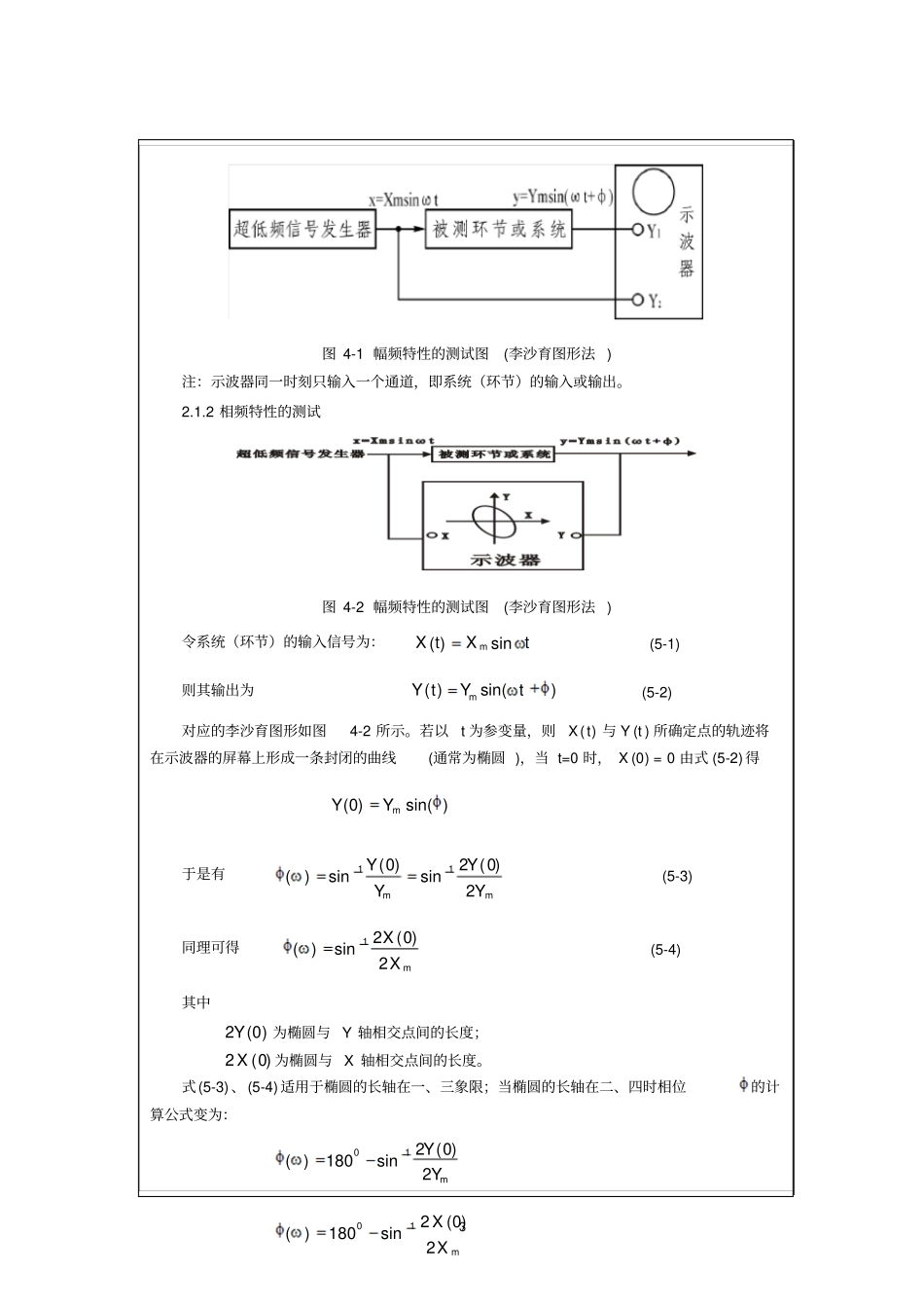 试验四报告剖析_第3页