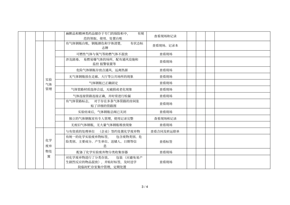 试验室危化品安全检查表_第3页