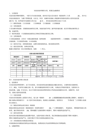 试验室废弃物的分类
