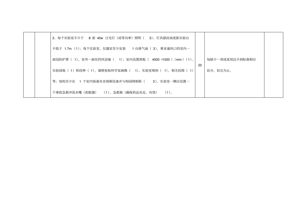 试验室建设规范学校标准_第2页
