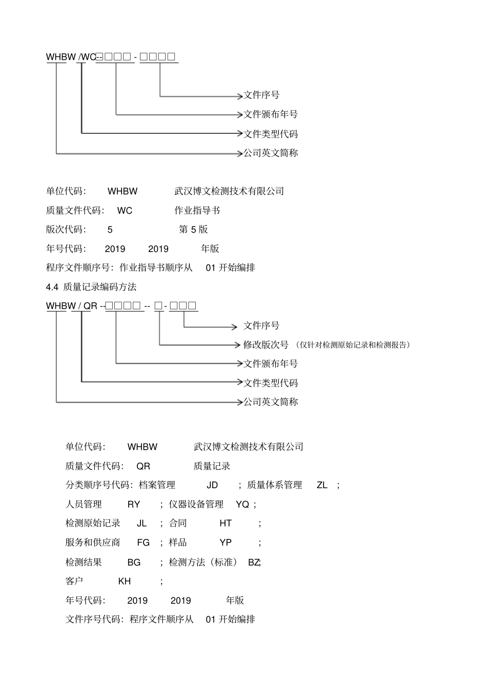 试验室文件编码程序_第2页