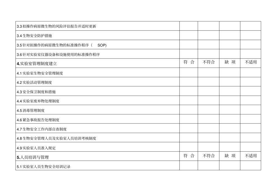 试验室生物安全专项检查表_第3页