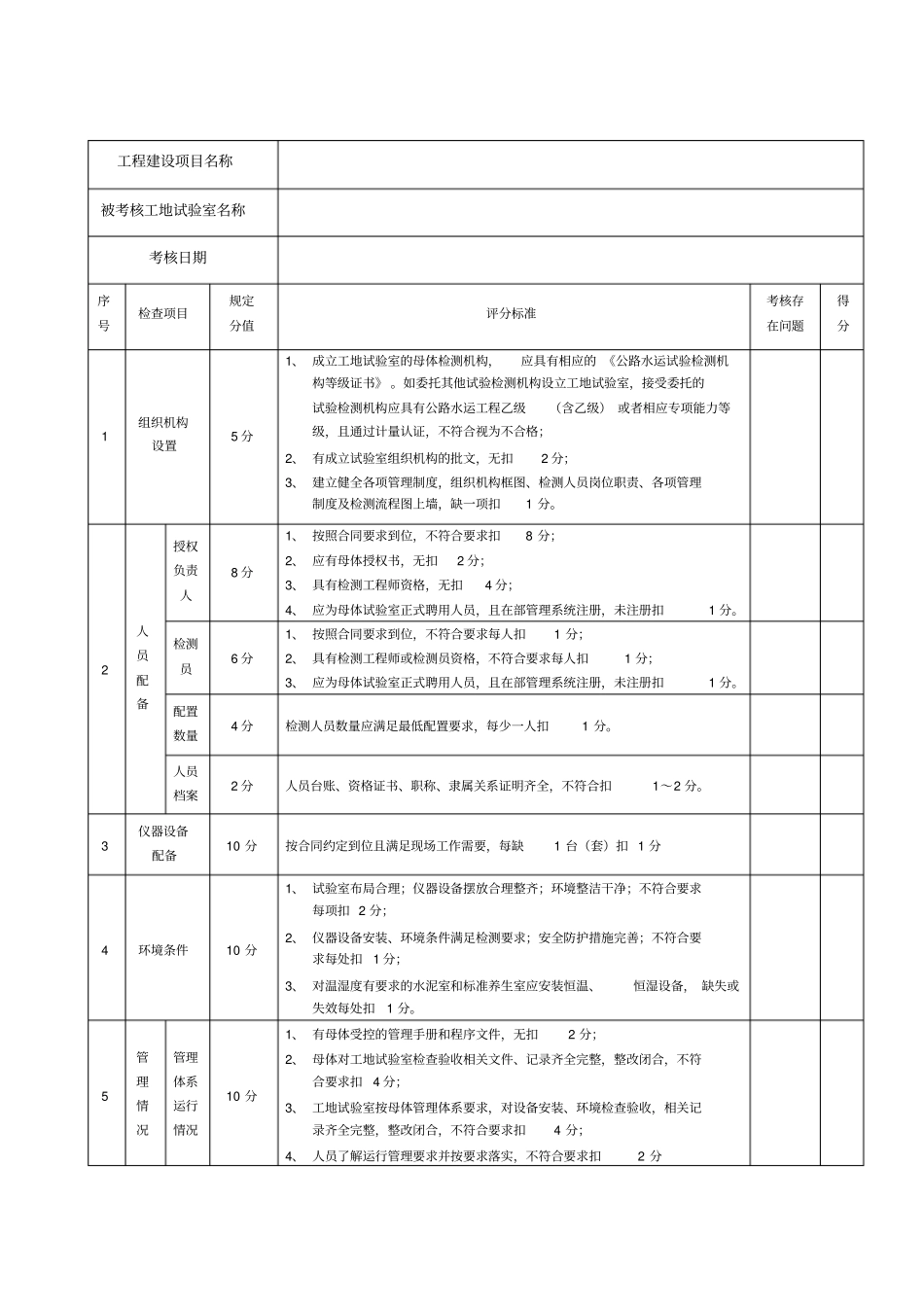 试验室考核表_第1页