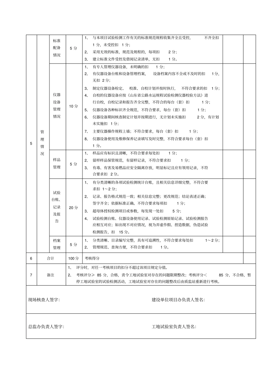 试验室考核表_第2页