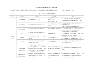 试验室高性能混凝土检测项目及频率表
