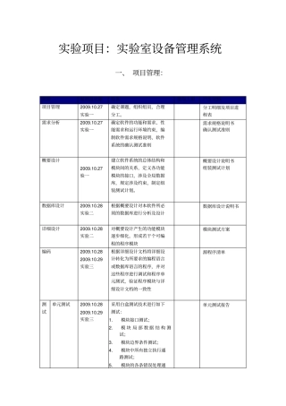 试验室设备管理系统试验