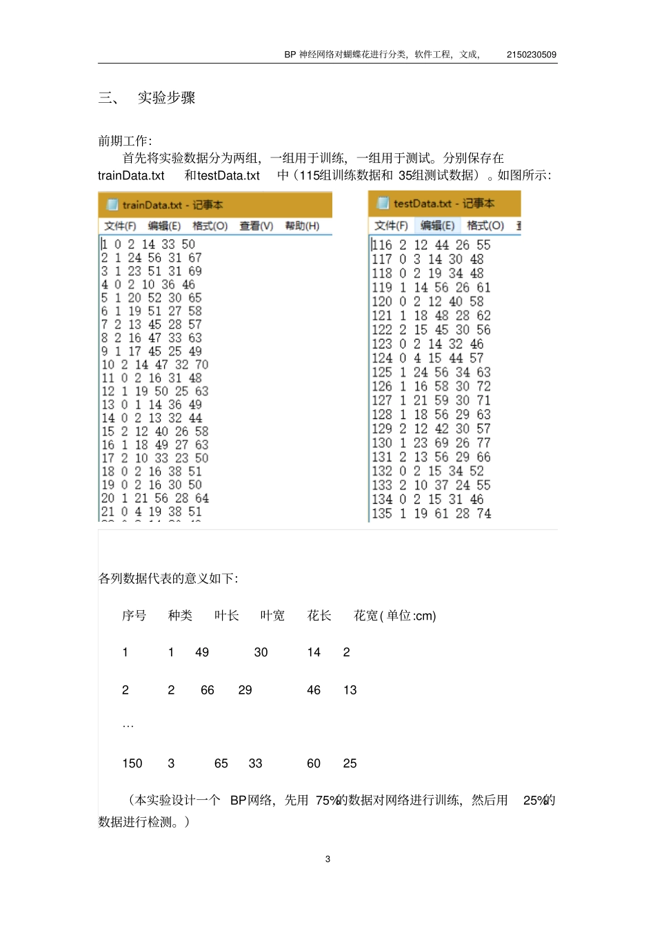 试验报告BP神经网络2150230509资料_第3页