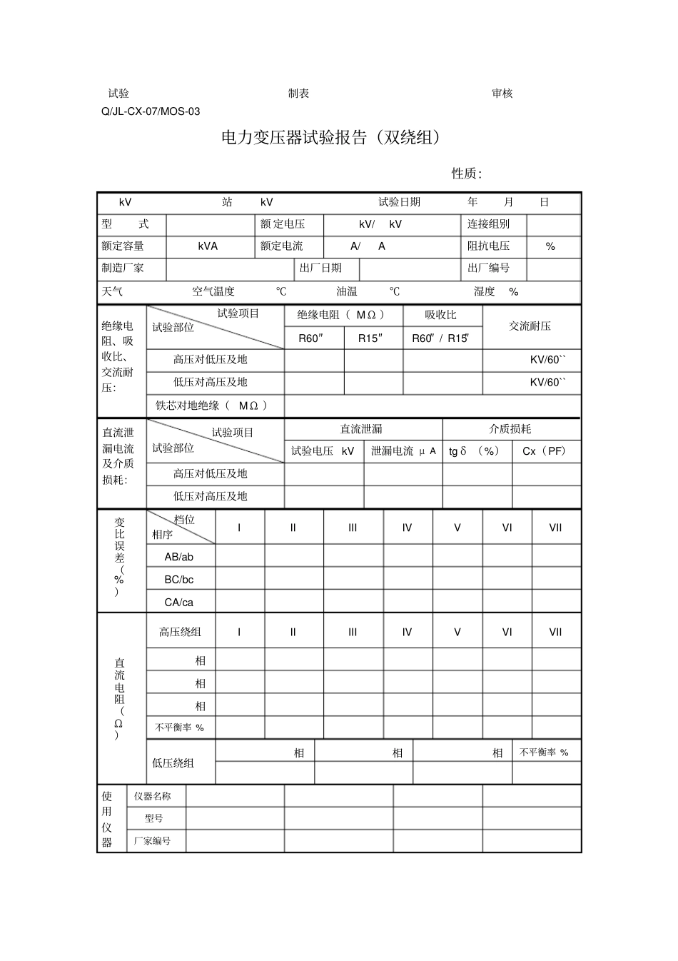 试验报告模板总分析_第2页