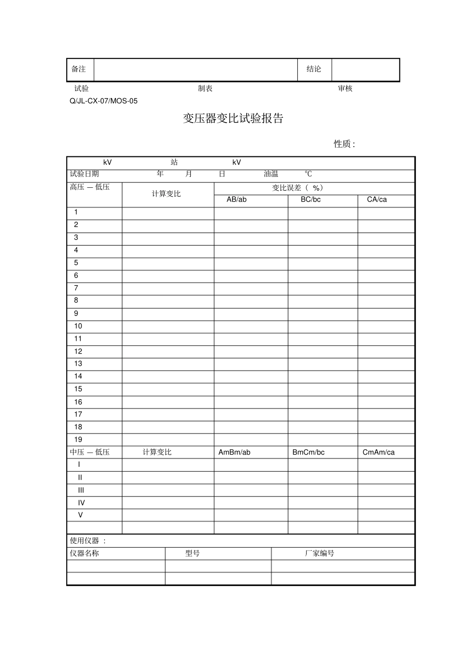 试验报告模板总分析_第3页