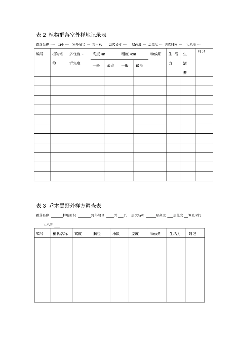 试验指导书模板资料_第3页
