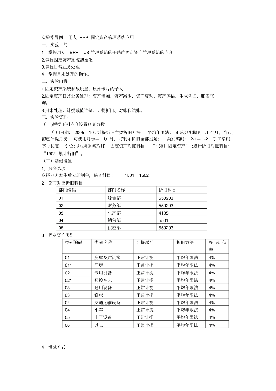试验指导四用友ERP固定资产管理系统应用_第1页