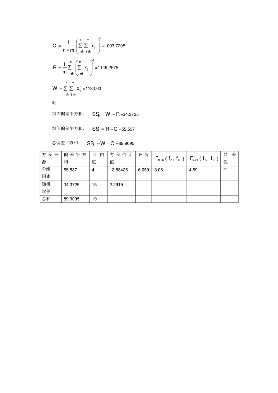 试验设计与数据处理方法解析09版资料_第2页