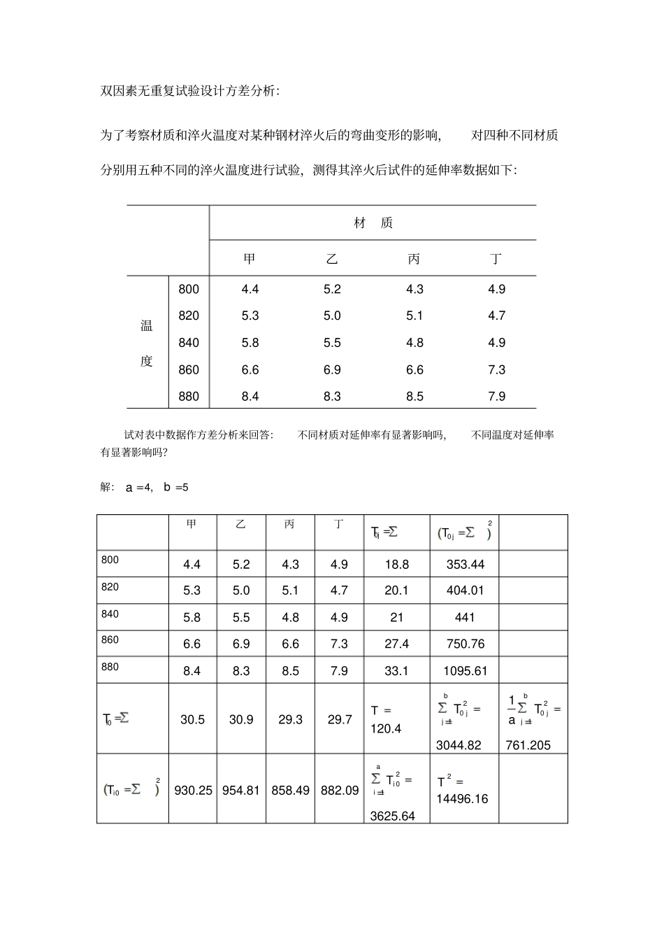 试验设计与数据处理方法解析09版资料_第3页