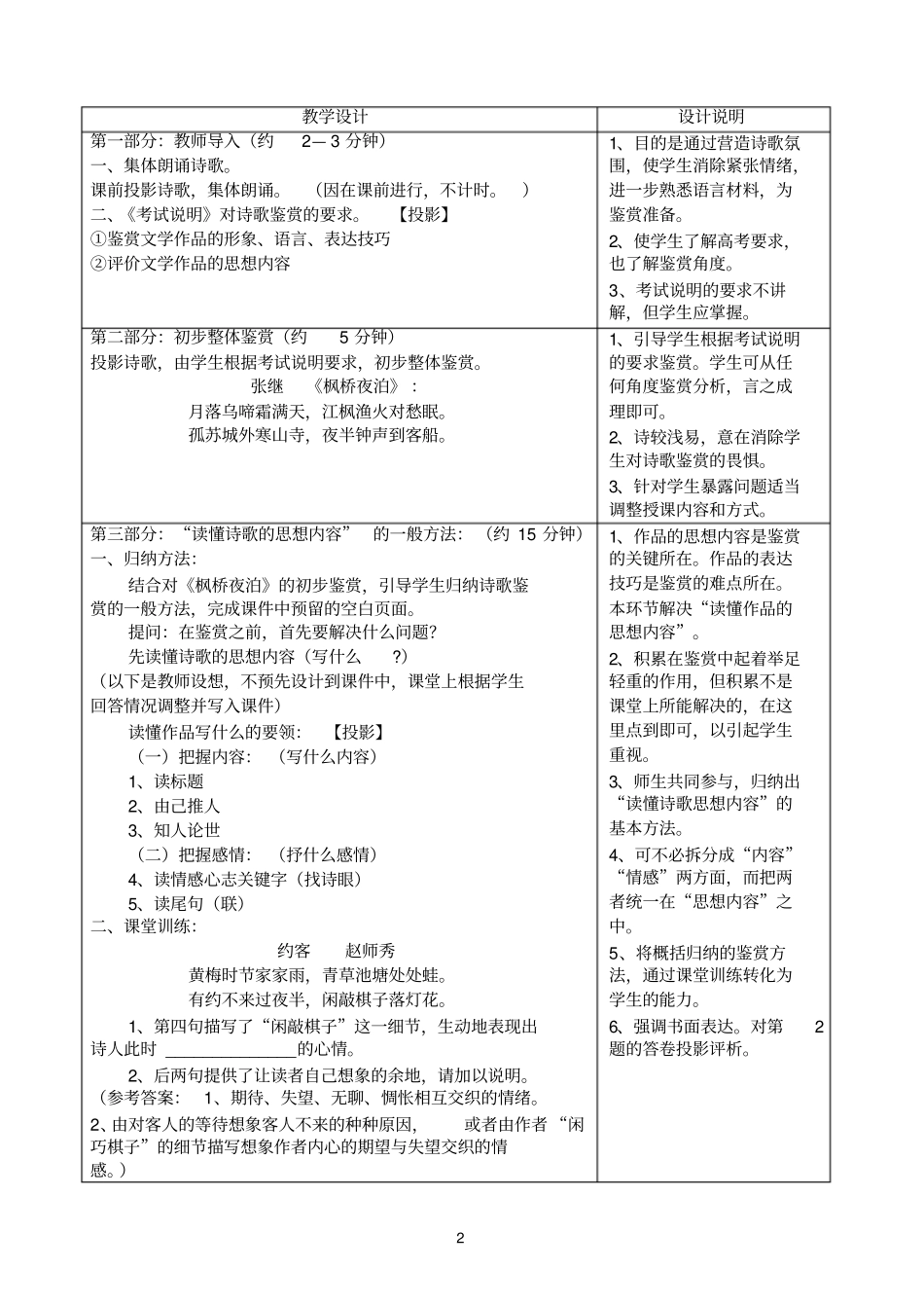 诗歌鉴赏专题训练课教学设计_第2页
