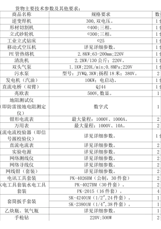 货物主要技术参数及其他要求