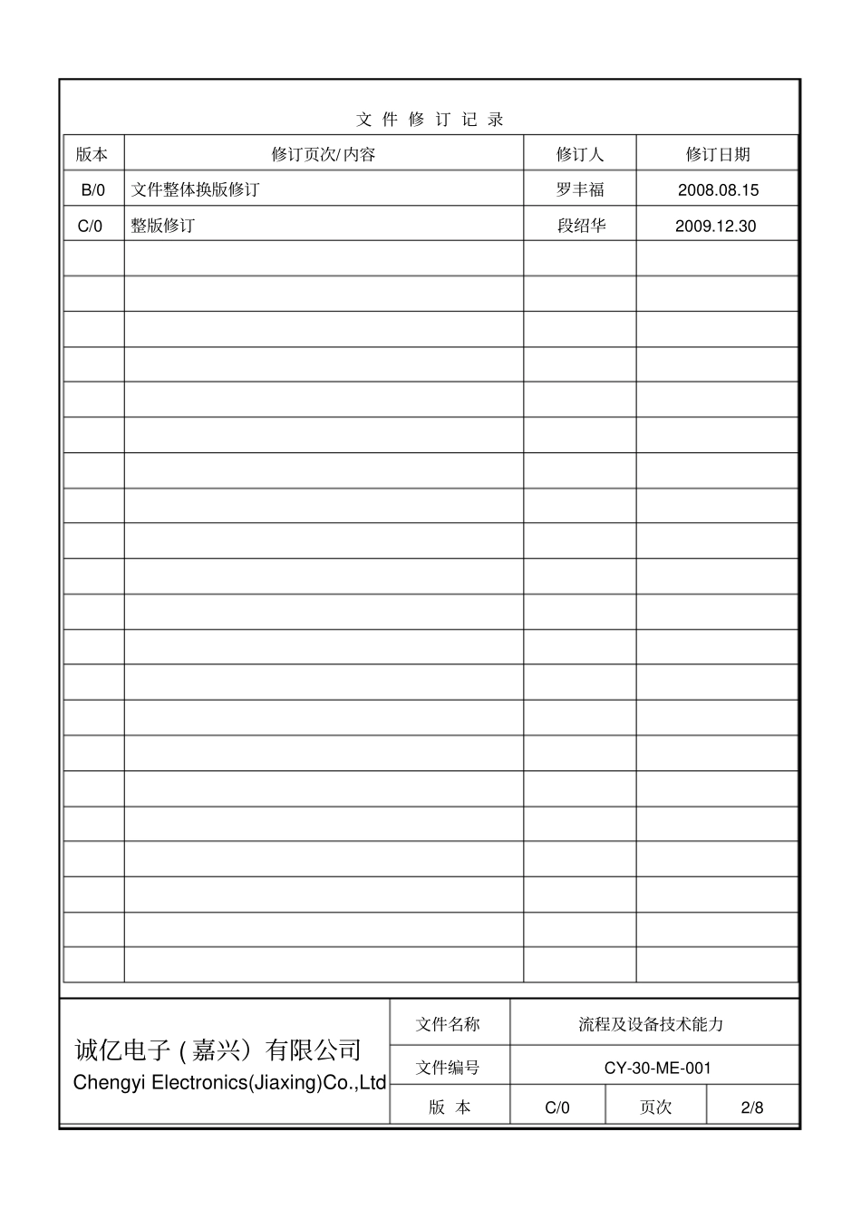 诚亿电子---流程及设备技术能力pcb制作_第2页