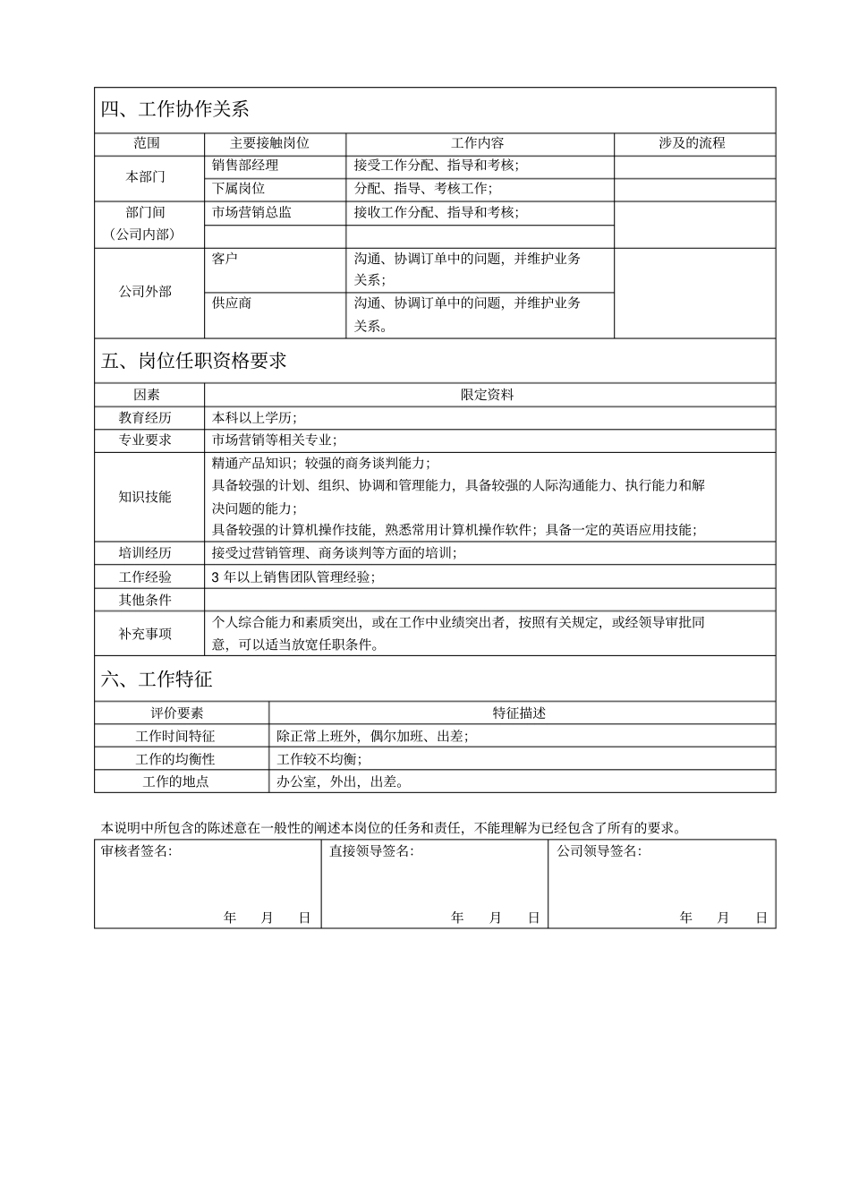 详细岗位说明书编写_第2页
