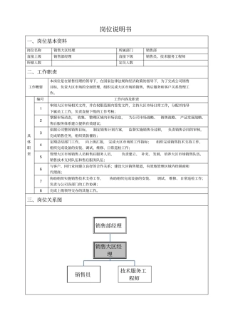 详细岗位说明书编写